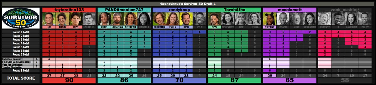 Randy Knuppel tweet media