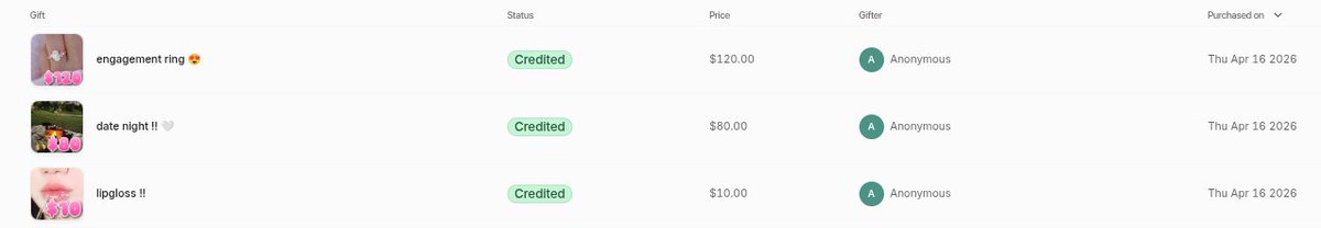 cutedomme gf ! 🩷 tweet media