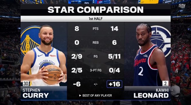 Double W tweet media