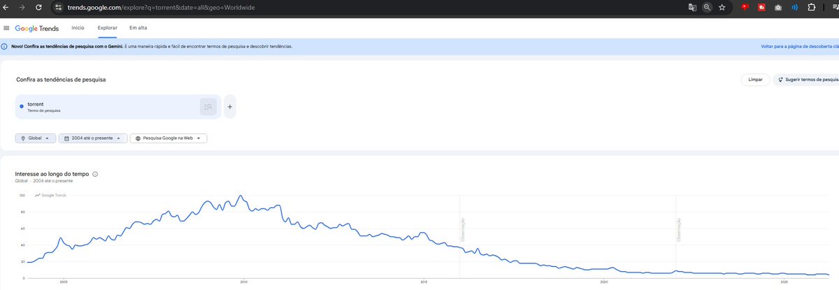 Shin-iti 真一💃 tweet media