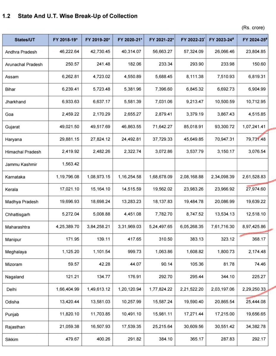 𝐒𝐚𝐟𝐟𝐫𝐨𝐧 𝐒𝐚𝐠𝐚𝐫 𝐆𝐨𝐮𝐝 tweet media