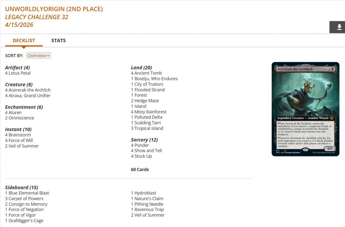 fireshoes's tweet image. Legacy Challenge Top 8 decklists for Wed, April 15 (41 players) #mtg  #mtgLegacy

Tron with the win! 💠🏆

Aluren Tell in 2nd 🧗

Sneak and Show gets 3rd 🫣

Jewel Tron finished 4th 💎