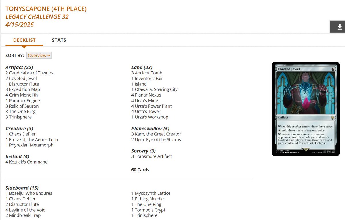 fireshoes's tweet image. Legacy Challenge Top 8 decklists for Wed, April 15 (41 players) #mtg  #mtgLegacy

Tron with the win! 💠🏆

Aluren Tell in 2nd 🧗

Sneak and Show gets 3rd 🫣

Jewel Tron finished 4th 💎