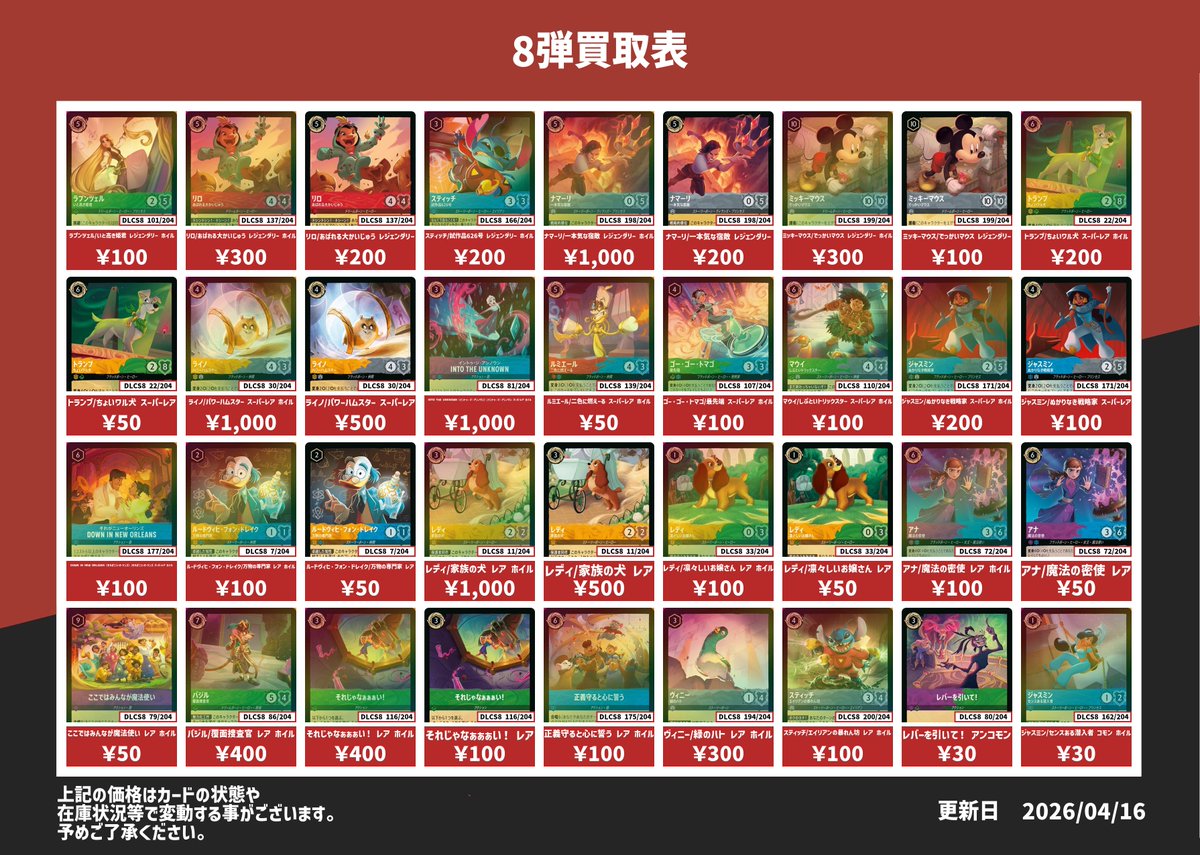 ディズニー・ロルカナ専門店ロアマスター tweet media