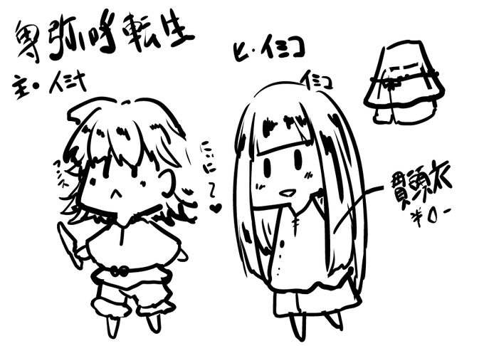 📅2026年4月12日 「ゲーム制作部」

「卑弥呼転生」のキャラ・村・各種設定の絵。

Ci-en記事にまとめてみました!
ヤンデレ、兄大好き、イミコちゃん。

(^ω^)ペロペロ❤ 