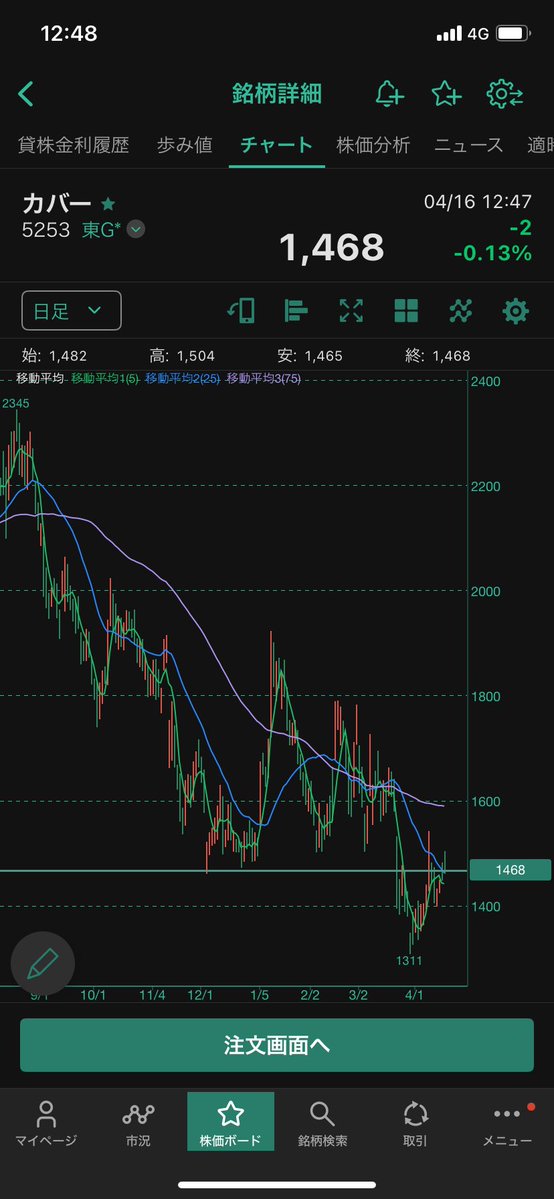 通信伍長【Lv36】🌂 tweet media