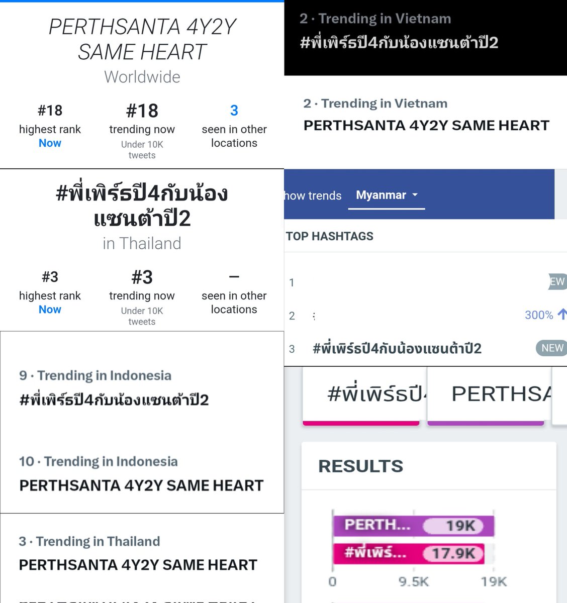 𝐓𝐫𝐞𝐧𝐝 𝐟𝐨𝐫 𝐒𝐀𝐍𝐓𝐀 💌 tweet media