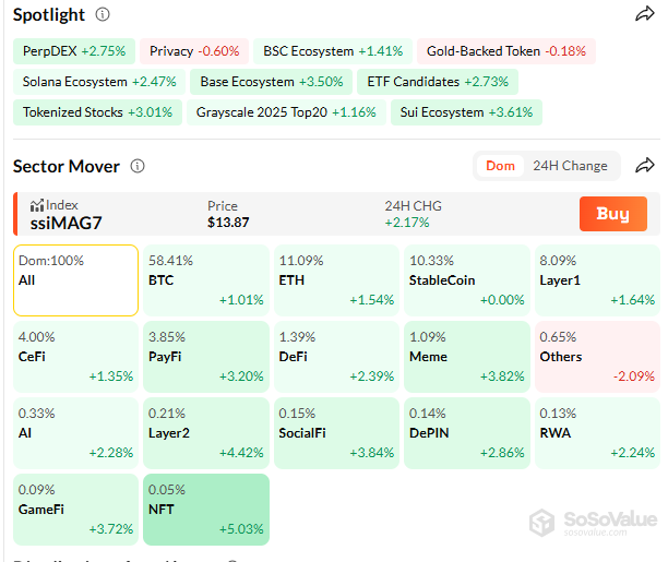 Openocean Việt Nam tweet media