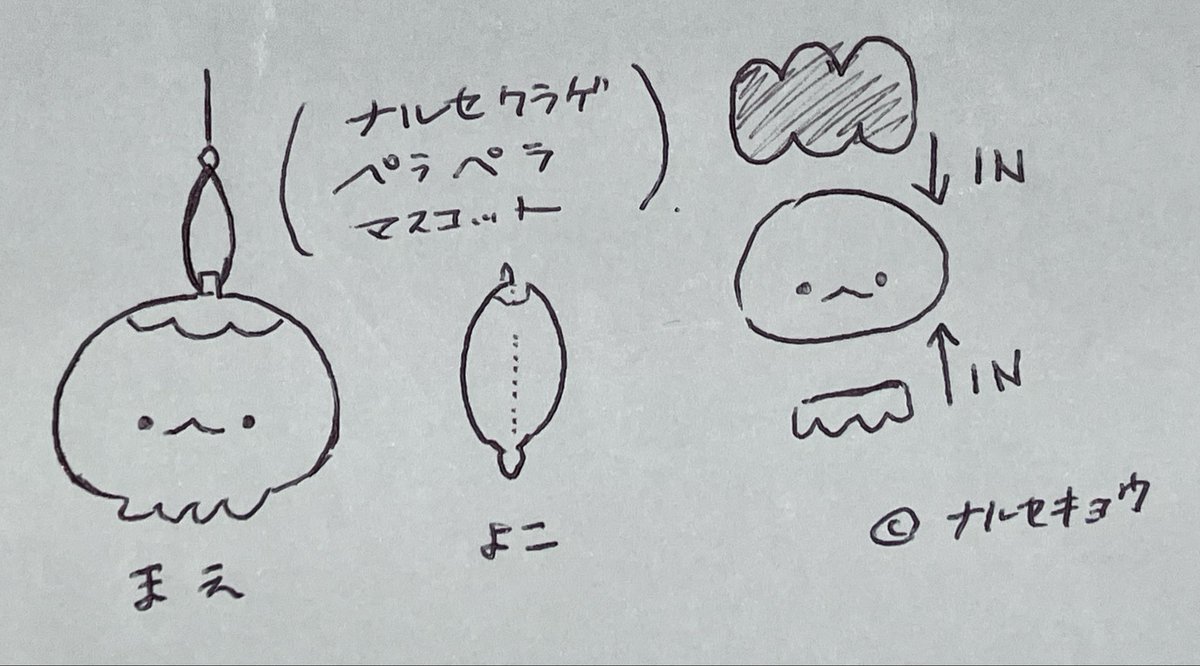 ナルセキョウ@㊗️🎉3/4絵本発売🪼 tweet media