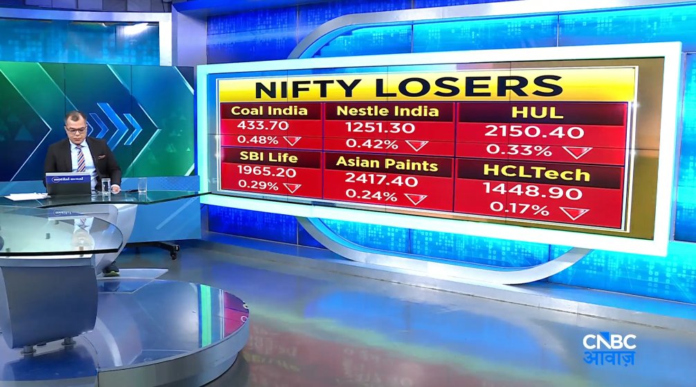 CNBC_Awaaz's tweet image. #MarketUpdate | #Loser | इस वक्त निफ्टी के कमजोर शेयर   #AwaazMarkets #Nifty #StockMarketToday #intraday #trading #loser #MarketOpening