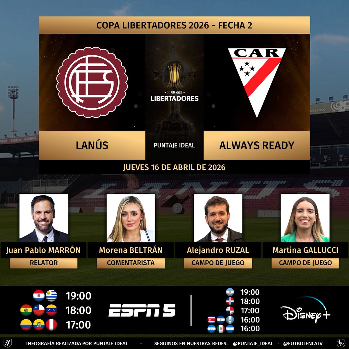 Puntaje_Ideal's tweet image. ⚽ #Libertadores | 🇦🇷 #Lanús vs. #AlwaysReady 🇧🇴
🎙 Relator: @JuanPabloMarron 
🎙 Comentarista: @morenabeltran10 
🎙 CdJ: @AleRuzal - @MarGallucci 
📺 #ESPN5 Sudamérica
💻📱 @disneyplusla Latinoamérica
🤳 #LIBERTADORESxESPN - #GloriaEterna
Dale RT