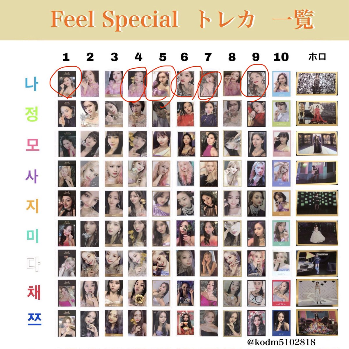 🐤はるきち🐤 tweet media