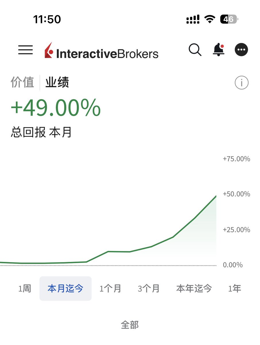 しの@上海無職日記 tweet media