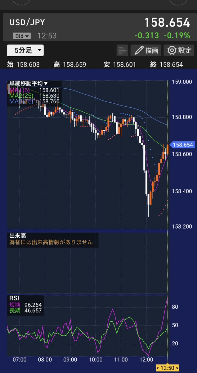 🐬FUTACO tweet media