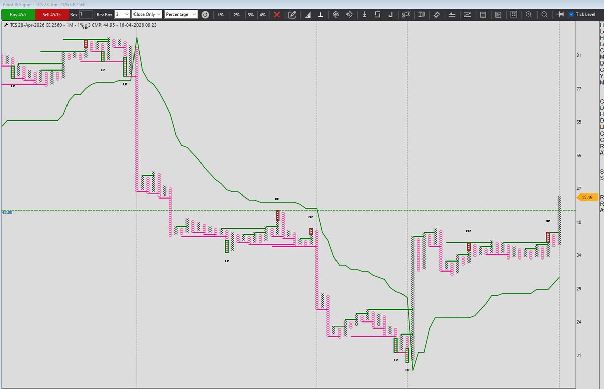 Subramanya Joshi tweet media