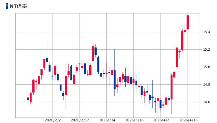 にこそく tweet media
