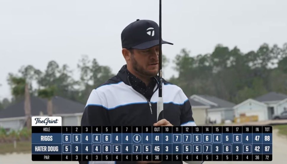 Riggs (6.4) On Camera Handicap tweet media