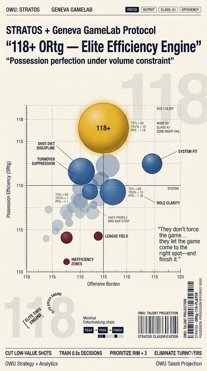 Derrick Beechum tweet media
