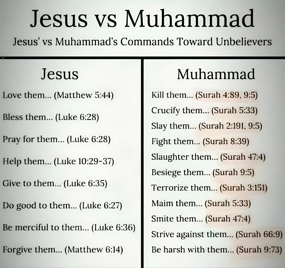 Show Me The Verse tweet media