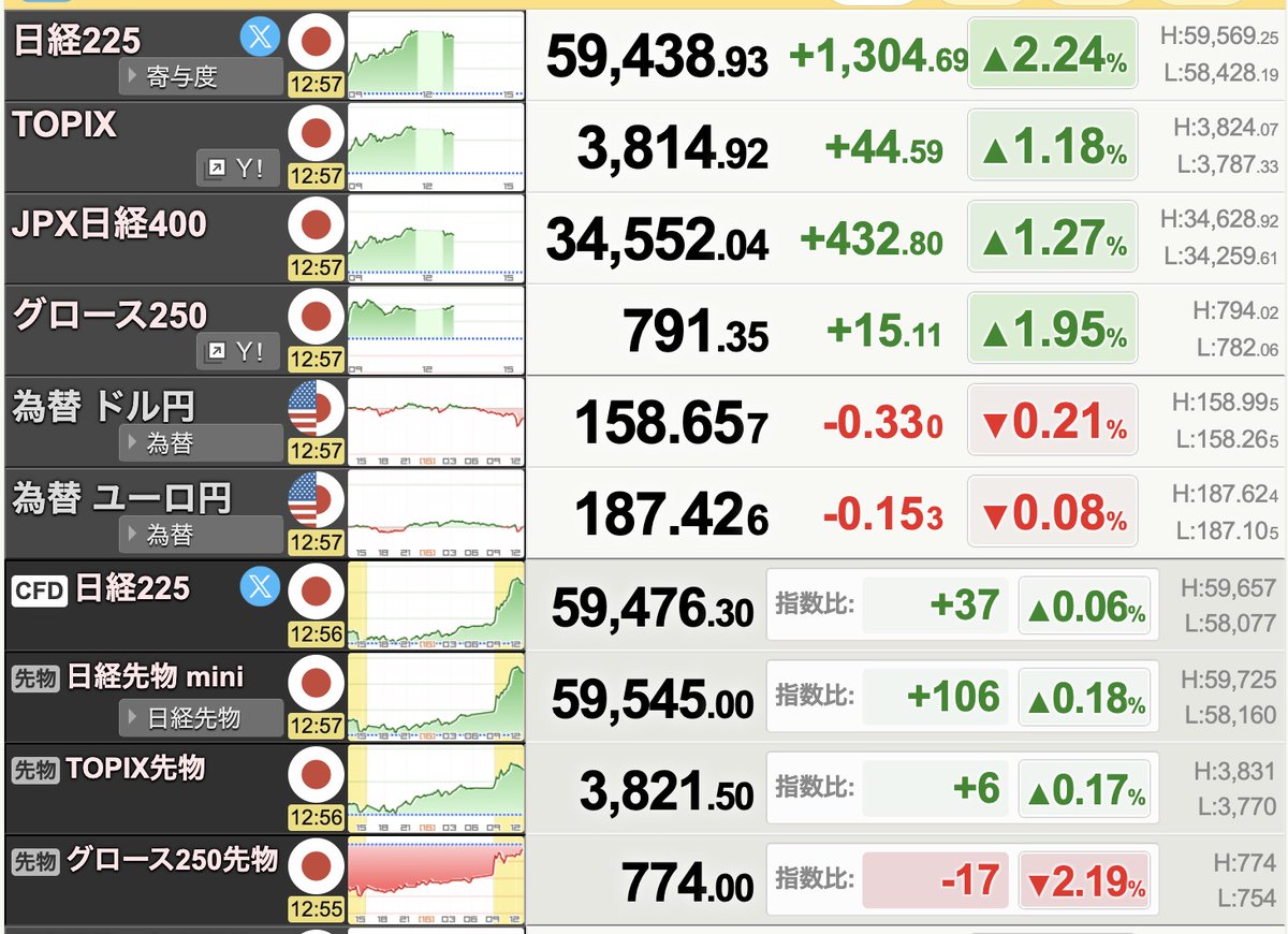 プラズマコイ@9/29高配当株の著書出版📕 tweet media