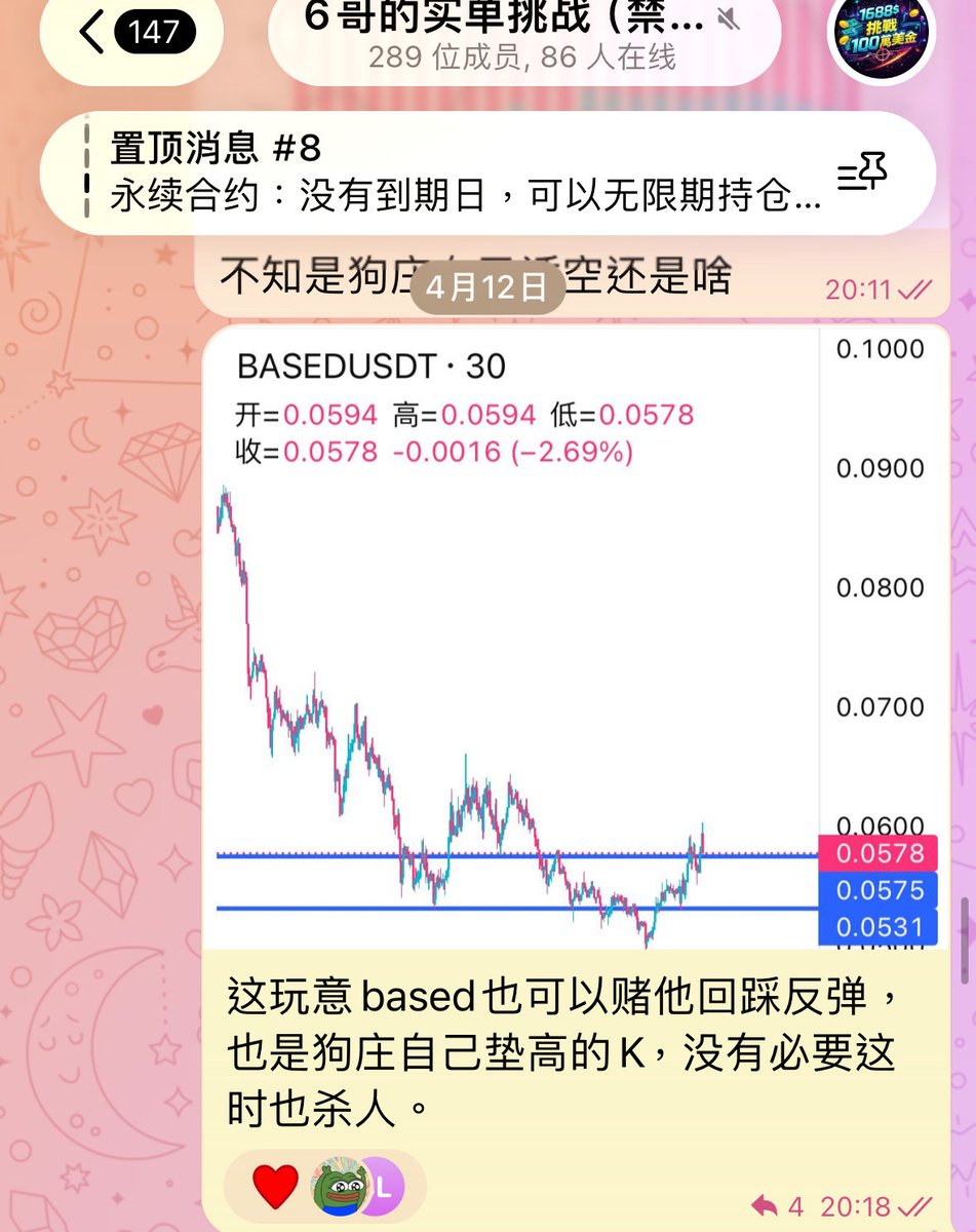 6哥 ⁶⁶⁶ 🇨🇳 chinawhalecapital.eth tweet media