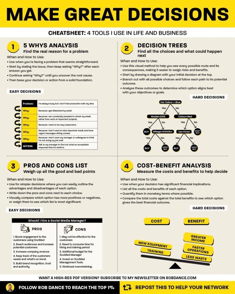 Always Keep Learning tweet media