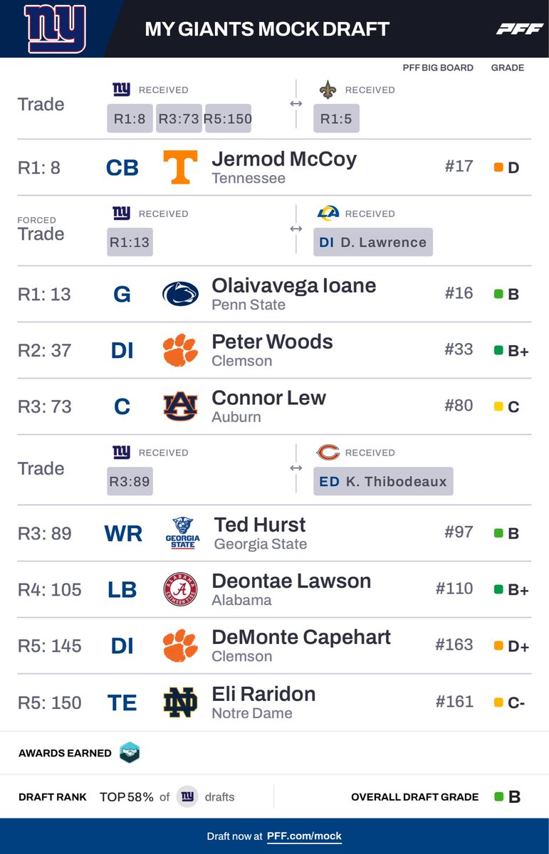 NYC Sports Addict tweet media