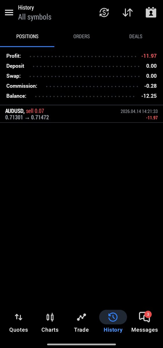 Candlestick tweet media