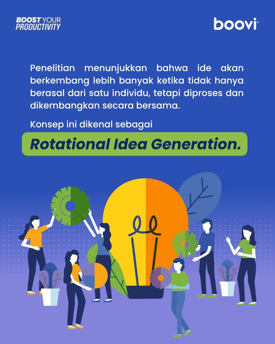 boovi_id's tweet image. Sering merasa diskusi tim cuma didominasi satu orang? Riset Paulus &amp;amp; Yang (2000) membuktikan bahwa ide yang dikembangkan bersama lewat metode Rotational Idea Generation jauh lebih melimpah!

#CreativeThinking #TeamCollaboration #Brainwriting #Ideation #BoostYourProductivity