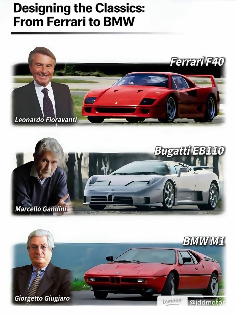 Retromania4ever's tweet image. Car Designers
#Legends