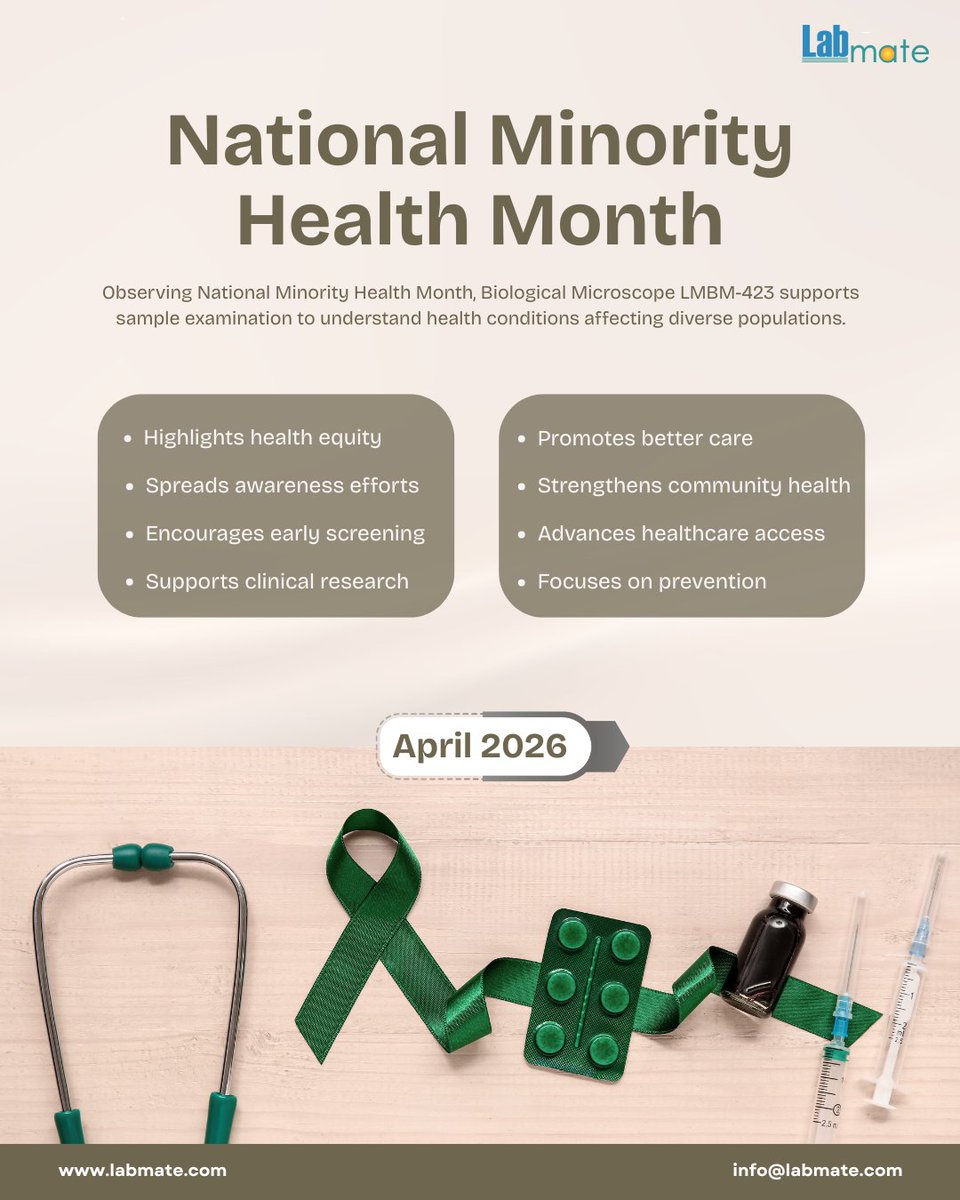 labmateINC's tweet image. Biological Microscope LMBM-423 helps examine health disparities for better care during National Minority Health Month.

info@labmate.com

Learn More: labmate.com/biological-mic…

#Labmate #Microscope #BiologicalMicroscope #NationalMinorityHealthMonth #DiversityInHealthcare