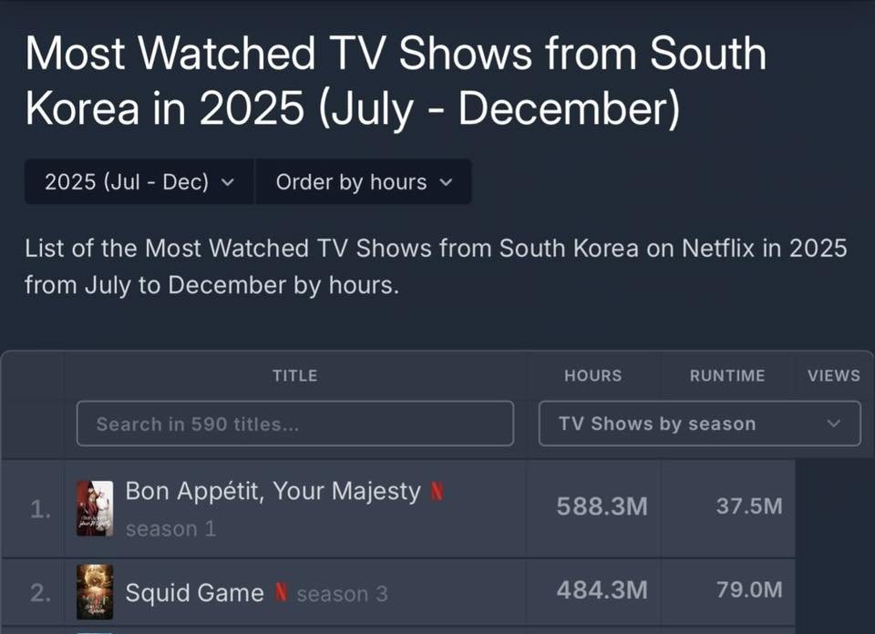 TS.BILLIONAIRE 🧡📸❤LIM YOONA💙🦒 tweet media