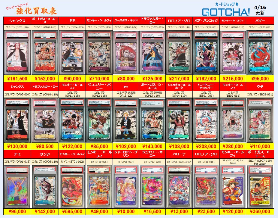 4/16更新 🚢ワンピースカードゲーム🌊🔱 🏴‍☠️【PSA10 強化買取表