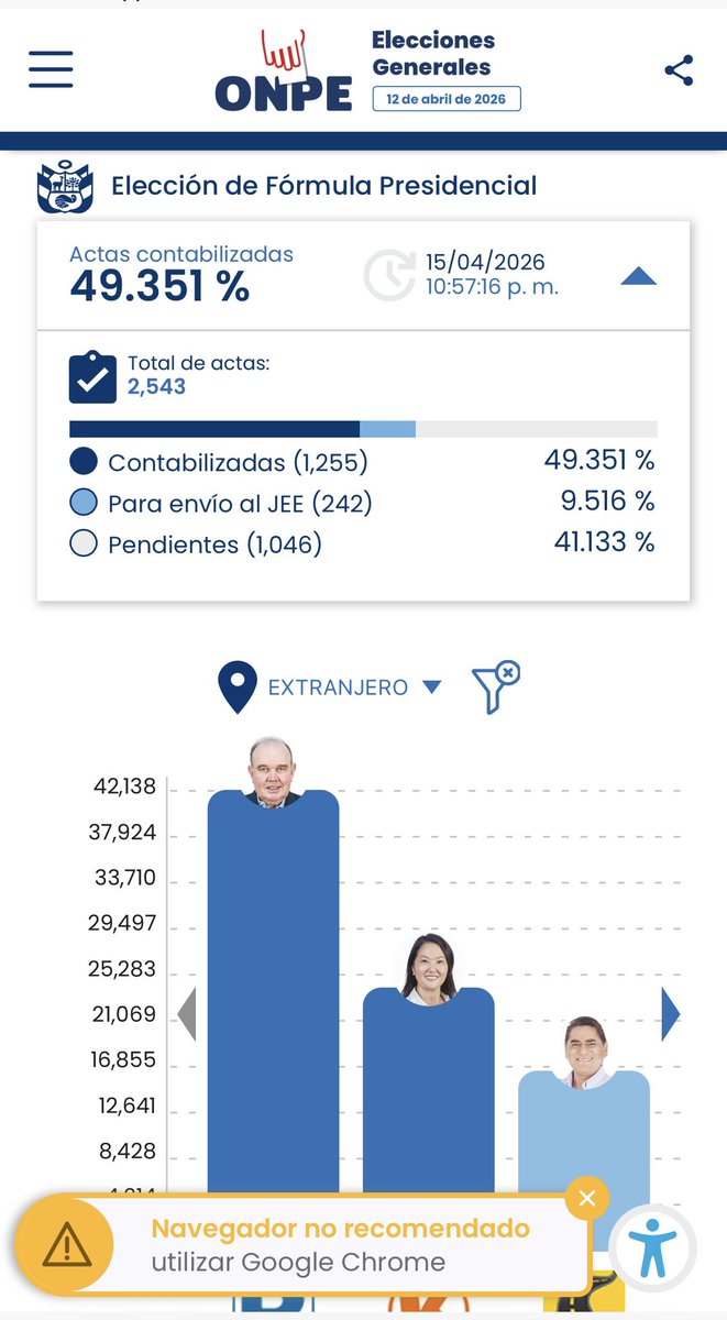 Milagros Gálvez tweet media