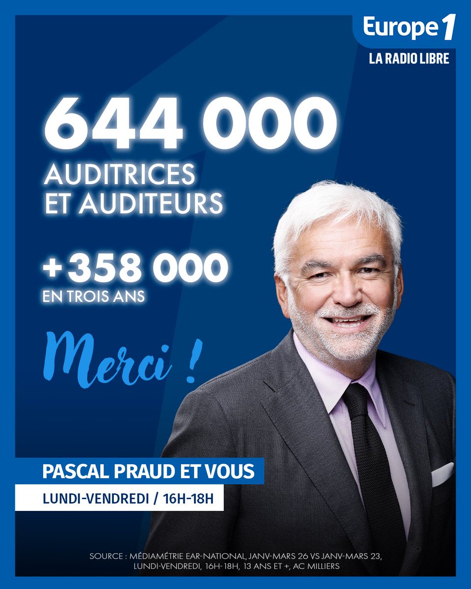 Pascal Praud tweet media