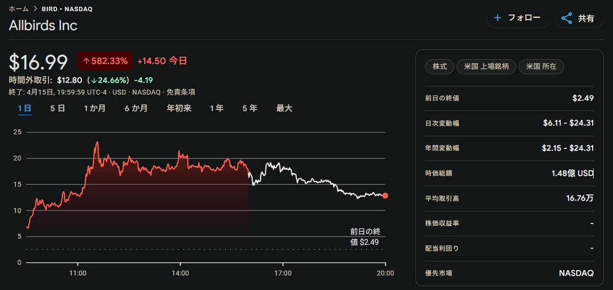 G.Shibata tweet media