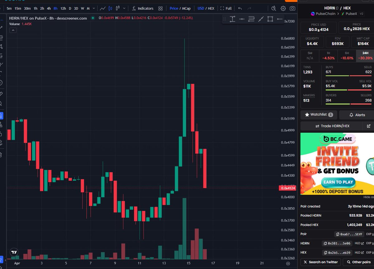 SweAussie tweet media