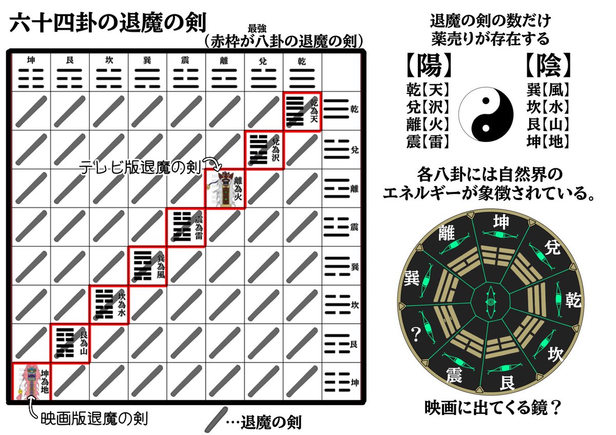 ねねの寝床 tweet media