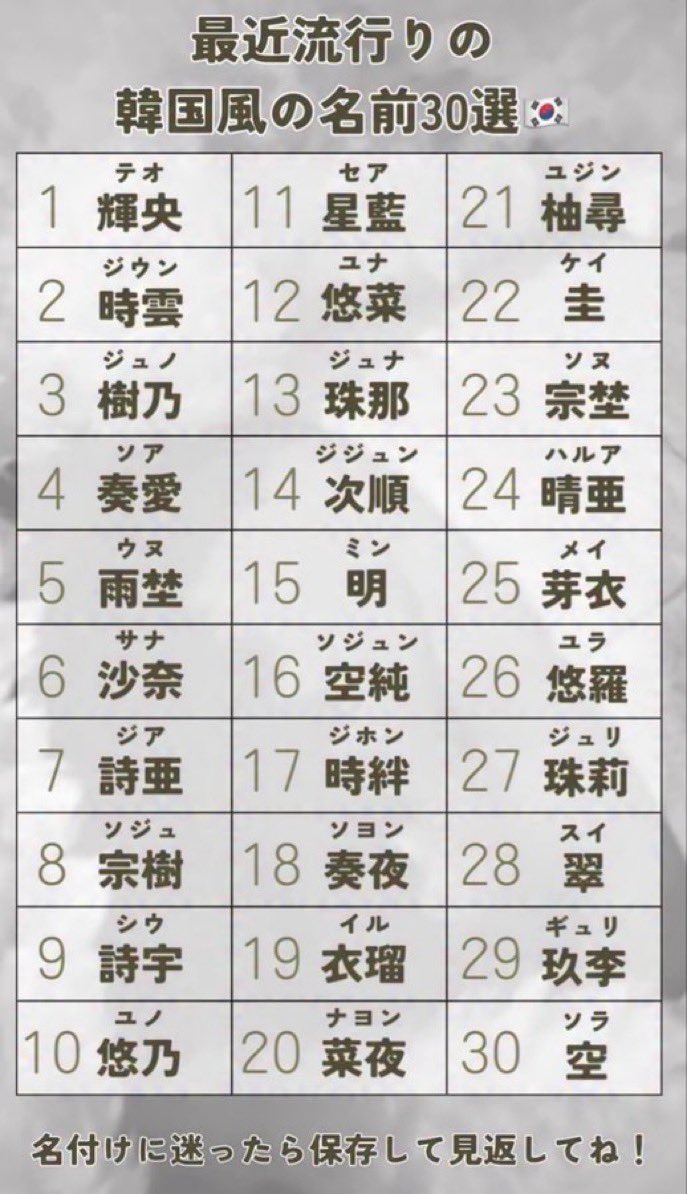 いちか tweet media