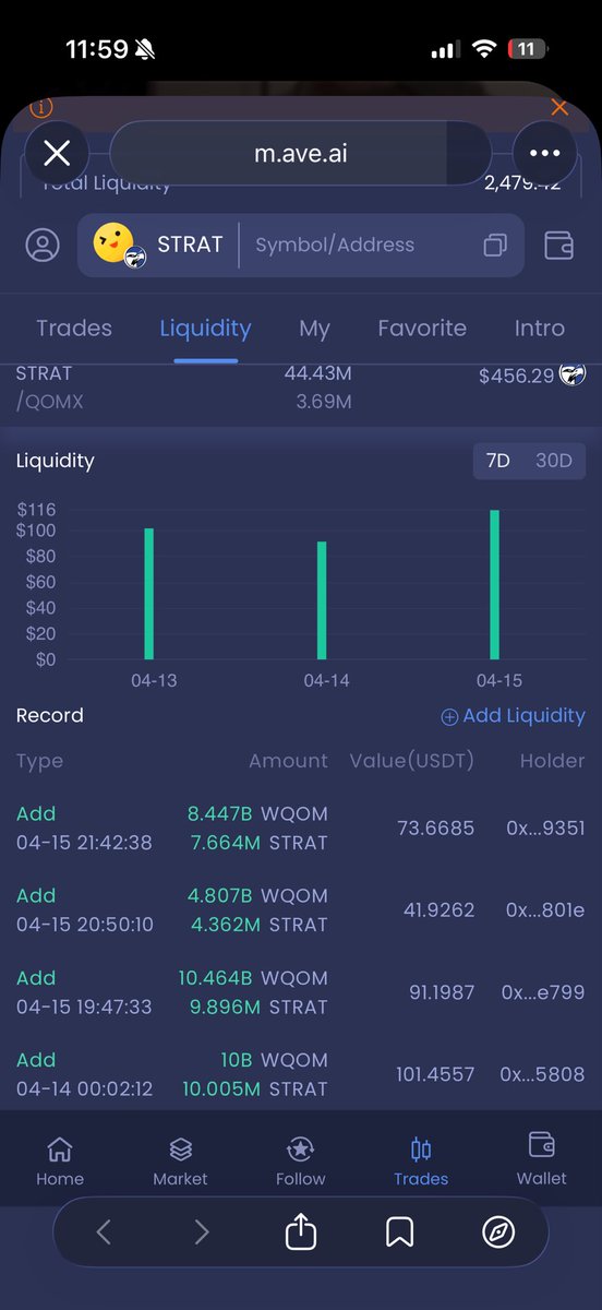 StrattonSurge's tweet photo. 🦁 The pack is eating this week! ⚡️
While the market crawls through the noise, the Stratton Surge community has been slamming liquidity into the main STRAT/QOM pool like true Stratton Oakmont legends.
Real diamond hands building depth, reducing slippage, and preparing for the next roar.
This is the Stratton way — crawl through the chaos, then throw cash off the yacht while the weak hands fold.
Grateful for every add. The pack is strong.
Greed is good… again. Surge loading ⚡️📈
Join the TG: https://t.co/ZMM7ObJnRs
CA: 0xa937a5a7cabc94ffbbffeb63952fa5e636593333
#STRAT #StratSurge #SellMeThisToken #QOMX #QL1 ⚡️