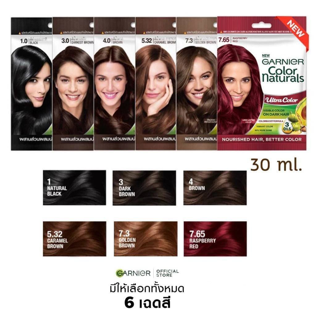 เปิดร้านค่ะๆ รับอีกเยอะแบบเยอะมากๆๆๆๆ

6 ซอง 170 ส่งฟรีค่ะ

จัดส่งให้ภายในวีคหน้าค่ะกำลังไล่หาของรัวๆ 
รับอีกเยอะค่ะมาซื้อเร็วลูกค้าาาาา 

#GarnierThailand
#GarnierSummerXPondPermpoon
#ppnaravit #permpoon