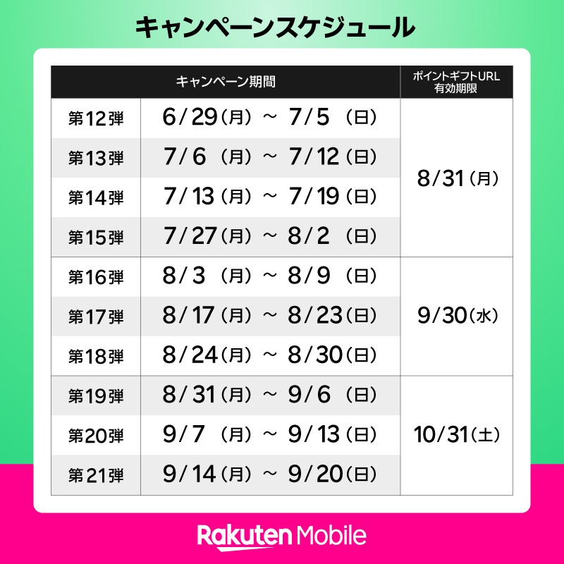 Rakuten_Mobile's tweet photo. ／
あなたの好きなことを応援！
毎週5名様に10,000円相当の楽天ポイントをプレゼント🎁
＼

今週は【第6弾】

・応募方法
5/24（日）23:59までに
①当アカウントをフォロー
②本投稿をリポスト
③バナー画像をタップし、抽選ボタンを押して抽選結果を確認
※条件あり

詳細は画像を確認！