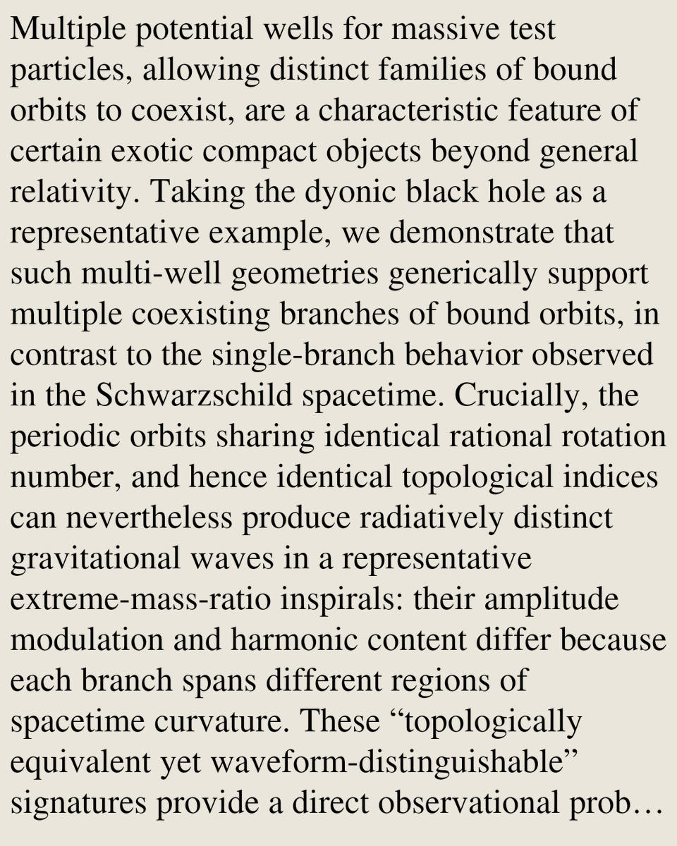 General Relativity and Quantum Cosmology Papers tweet media