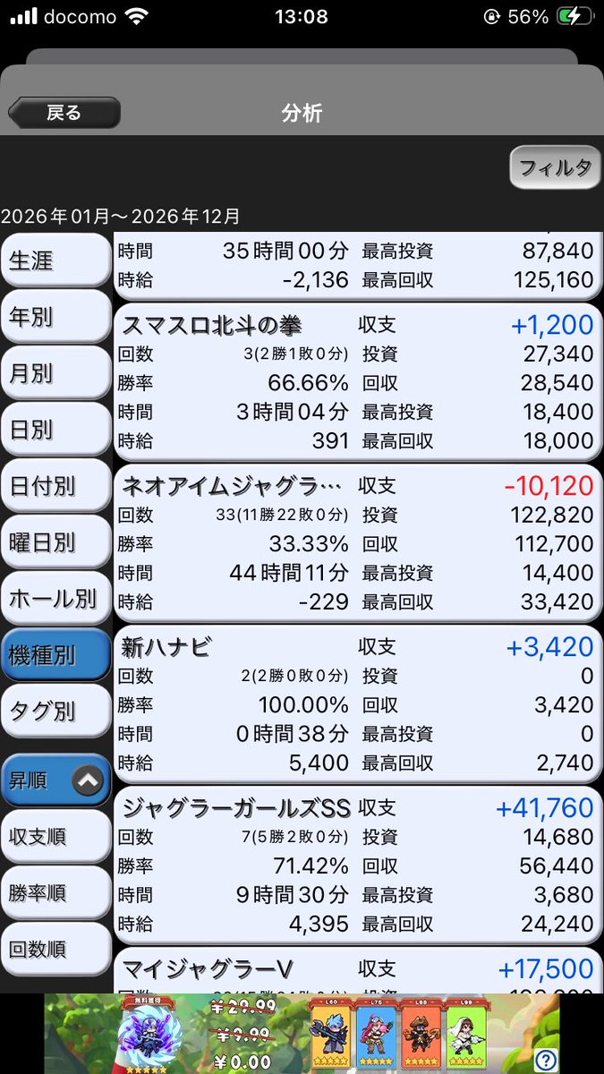 なるなる♂🍥（スロ、パチ、釣り） tweet media