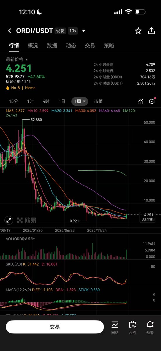 梦里有诗 tweet media