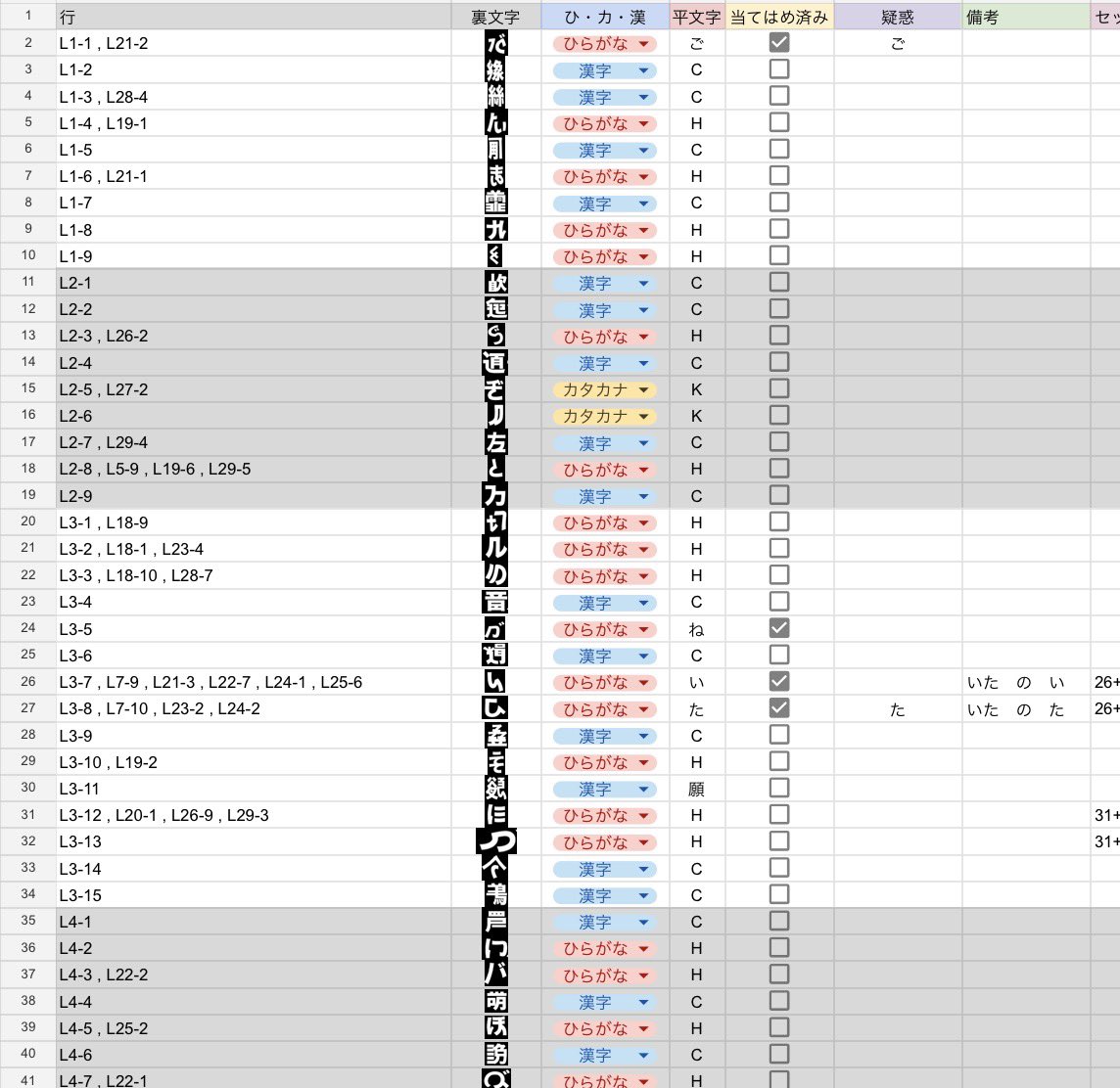 ファミファロ tweet media