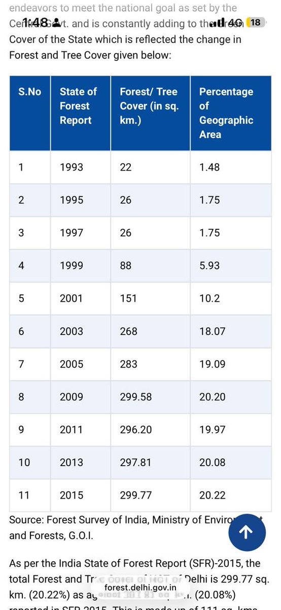 Siddharth Batra tweet media