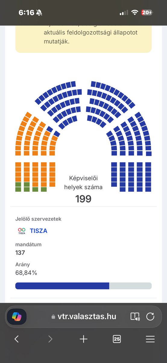 Richard Szédeli tweet media