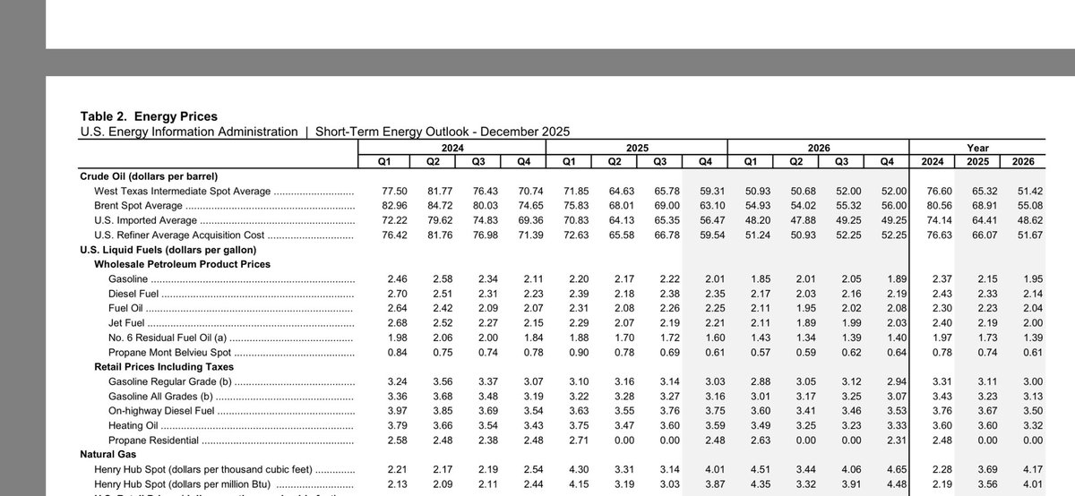 Brett Watson tweet media