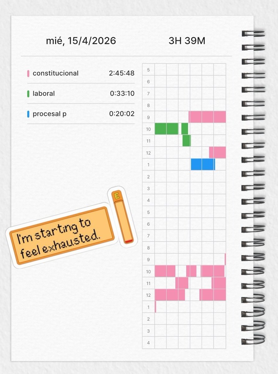sots_lu's tweet image. Me pone muy orgulloso el tiempo que estuve (no estudiando en si, si no armando mis resúmenes) no suelo estar tanto, usualmente me siento, escribo dos palabras y no hago más 
#studytwt #studytwtesp